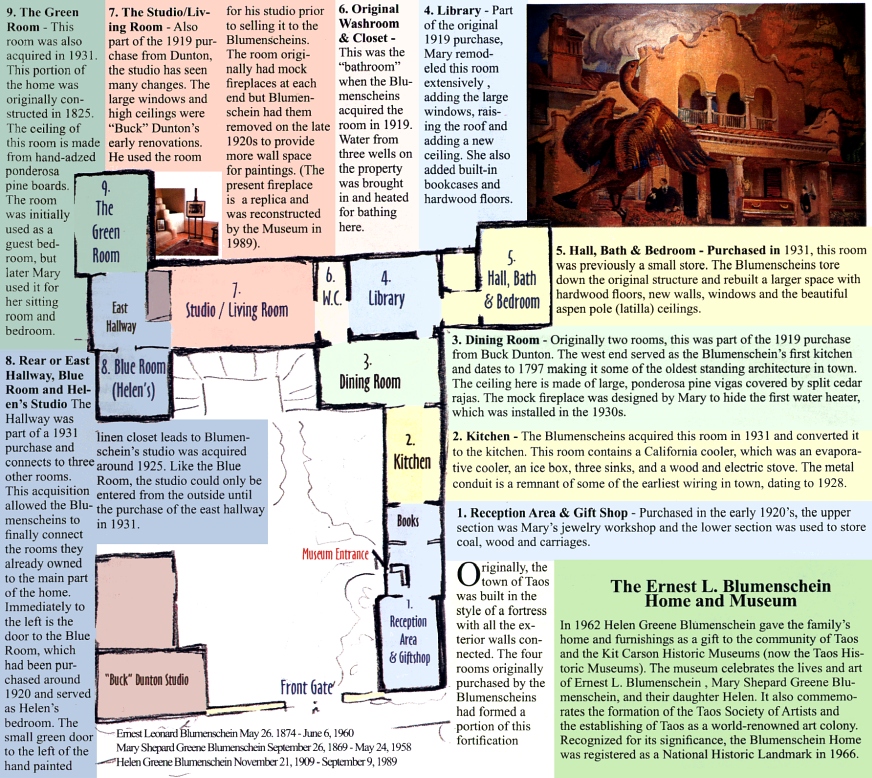 Blumenschein Museum Room Map